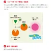 商品画像 5 のサムネイル
