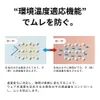 商品画像 6 のサムネイル
