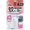 商品画像 1 のサムネイル