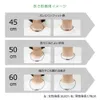 商品画像 3 のサムネイル