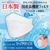 商品画像 3 のサムネイル