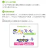 商品画像 4 のサムネイル