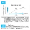 商品画像 5 のサムネイル