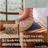 商品画像 3 のサムネイル