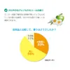 商品画像 5 のサムネイル