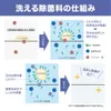 商品画像 7 のサムネイル