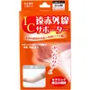商品画像 1 のサムネイル