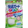 商品画像 1 のサムネイル