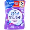 商品画像 1 のサムネイル