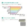 商品画像 6 のサムネイル