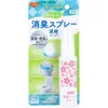 商品画像 1 のサムネイル