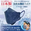 商品画像 3 のサムネイル