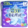 商品画像 1 のサムネイル