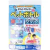 商品画像 1 のサムネイル