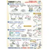 商品画像 5 のサムネイル