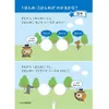 商品画像 3 のサムネイル