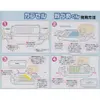 商品画像 3 のサムネイル