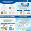 商品画像 6 のサムネイル