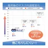 商品画像 5 のサムネイル