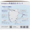 商品画像 3 のサムネイル