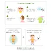 商品画像 4 のサムネイル