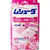 商品画像 1 のサムネイル