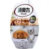 商品画像 1 のサムネイル