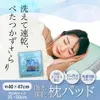 商品画像 1 のサムネイル