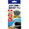 商品画像 1 のサムネイル
