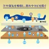 商品画像 5 のサムネイル