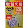 商品画像 1 のサムネイル