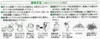 商品画像 4 のサムネイル