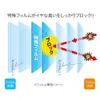 商品画像 4 のサムネイル