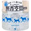 商品画像 1 のサムネイル