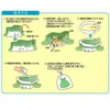 商品画像 5 のサムネイル