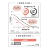 商品画像 4 のサムネイル