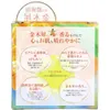 商品画像 2 のサムネイル