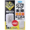 商品画像 1 のサムネイル