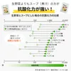 商品画像 8 のサムネイル