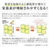 商品画像 7 のサムネイル