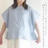 商品画像 1 のサムネイル