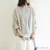 商品画像 1 のサムネイル