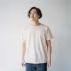 商品画像 1 のサムネイル