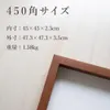 商品画像 2 のサムネイル