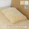 商品画像 1 のサムネイル