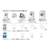 商品画像 8 のサムネイル