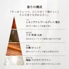 商品画像 5 のサムネイル