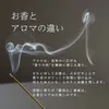 商品画像 4 のサムネイル