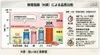 商品画像 8 のサムネイル
