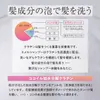 商品画像 5 のサムネイル